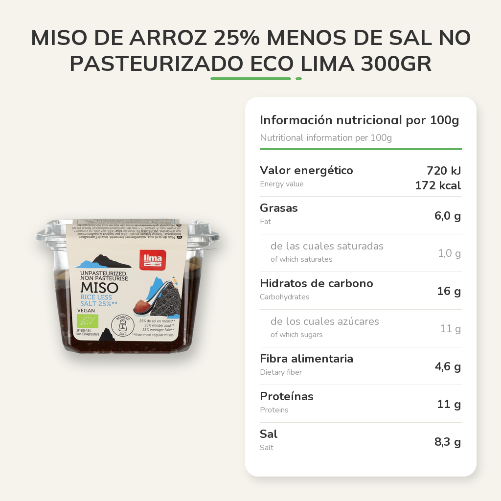Información nutricional