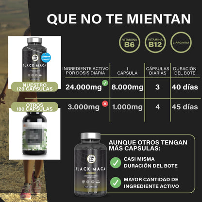 Maca Negra Andina Peruana Con L Arginina, 120 Capsulas, Para Máxima Energía Y Rendimiento Con Vitaminas B6/b12_4