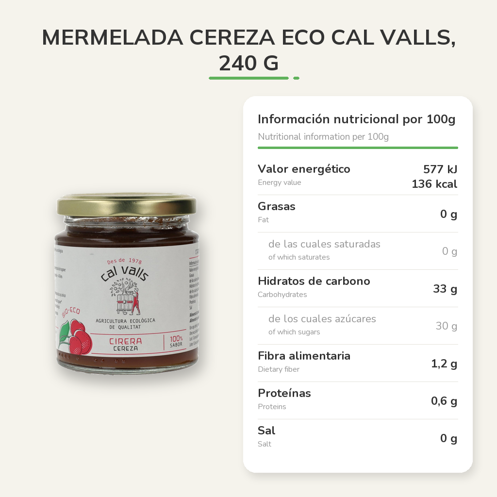 Información nutricional