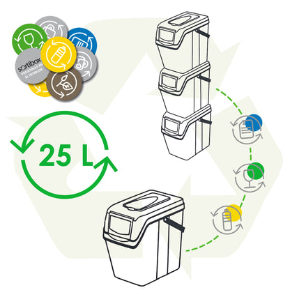 Set De 3 Cubos De Basura Keden Sortibox Para Reciclado, Gris, Volumen 3x25l_4