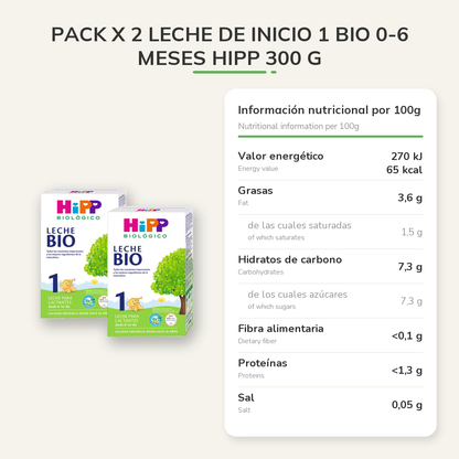 Información nutricional