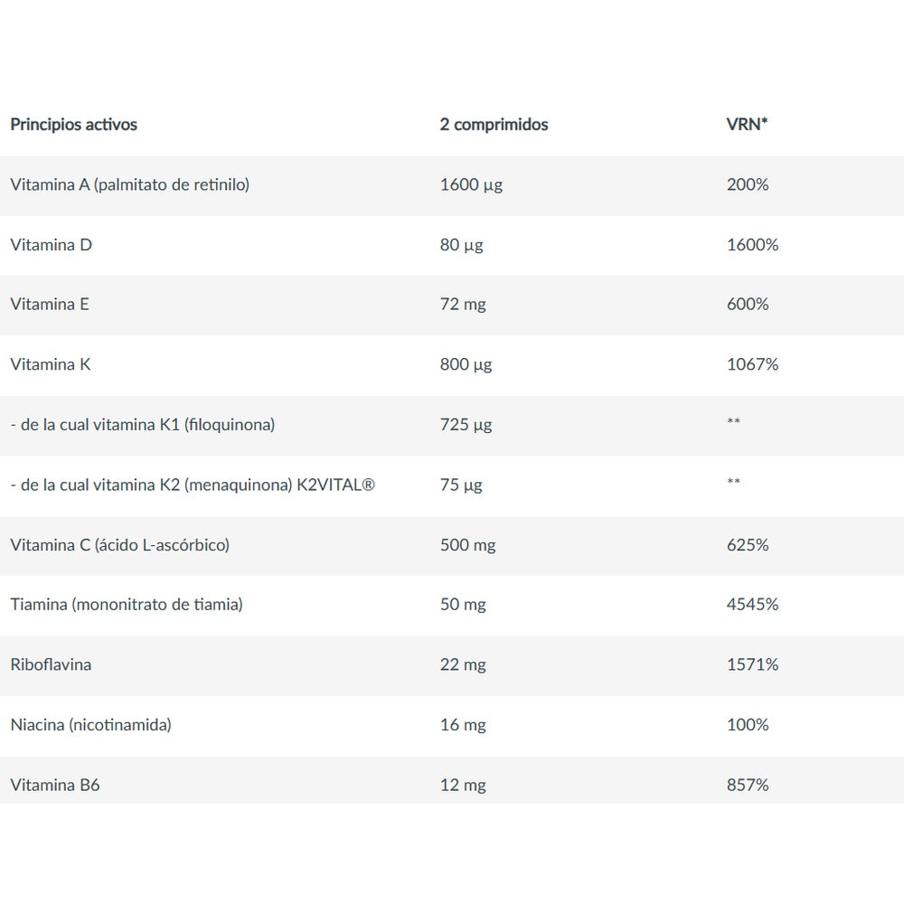 Multivitamin For Women Organic Sources 60 Tab