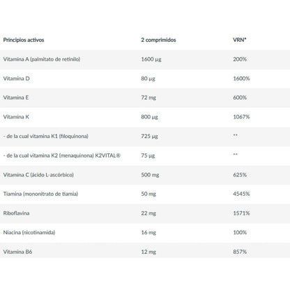 Multivitamin For Women Organic Sources 60 Tab