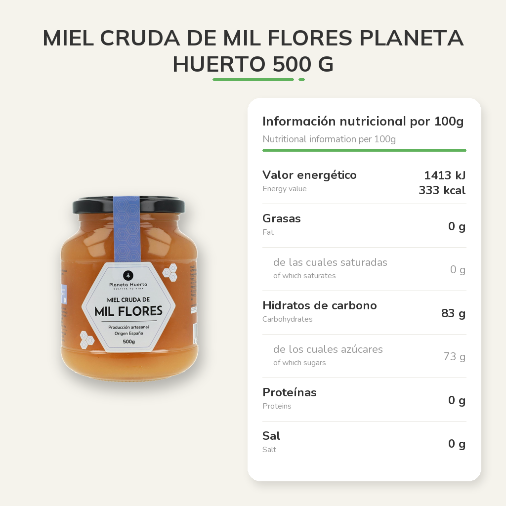 Información nutricional