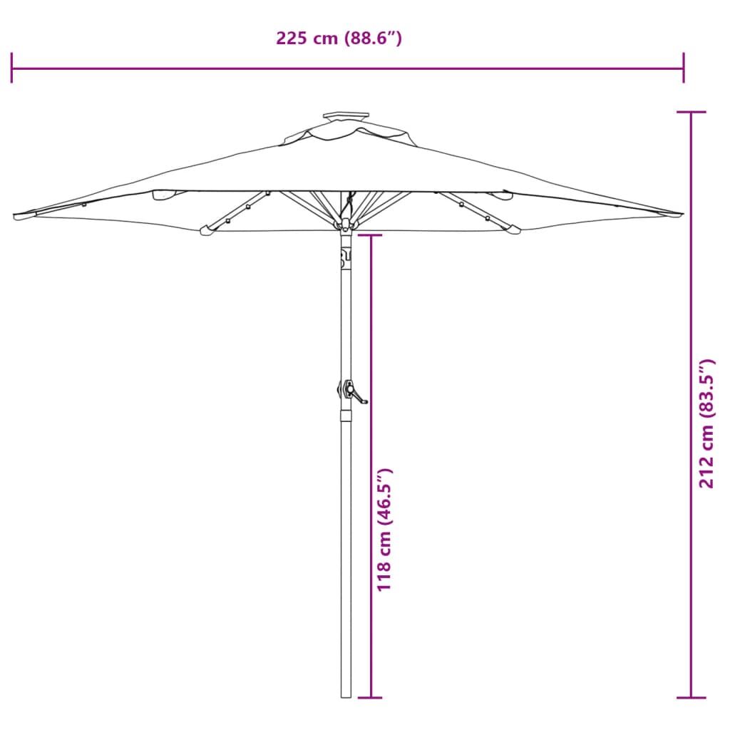 Vidaxl Sombrilla Jardín Con Leds Poste Acero Antracita 225x225x212 Cm_2