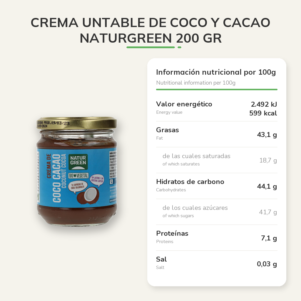 Información nutricional