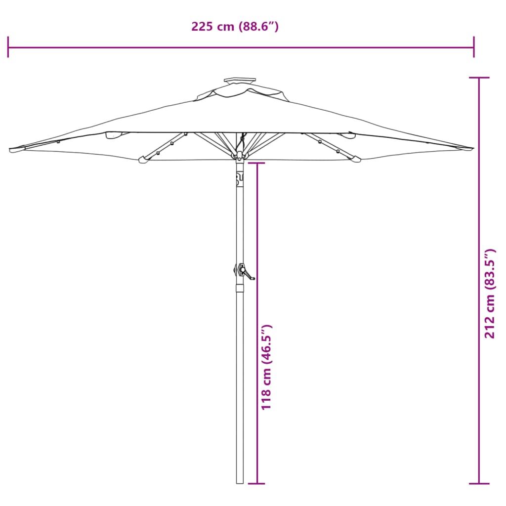 Vidaxl Sombrilla Jardín Con Luces Led Poste Acero Verde 225x225x212 Cm_2