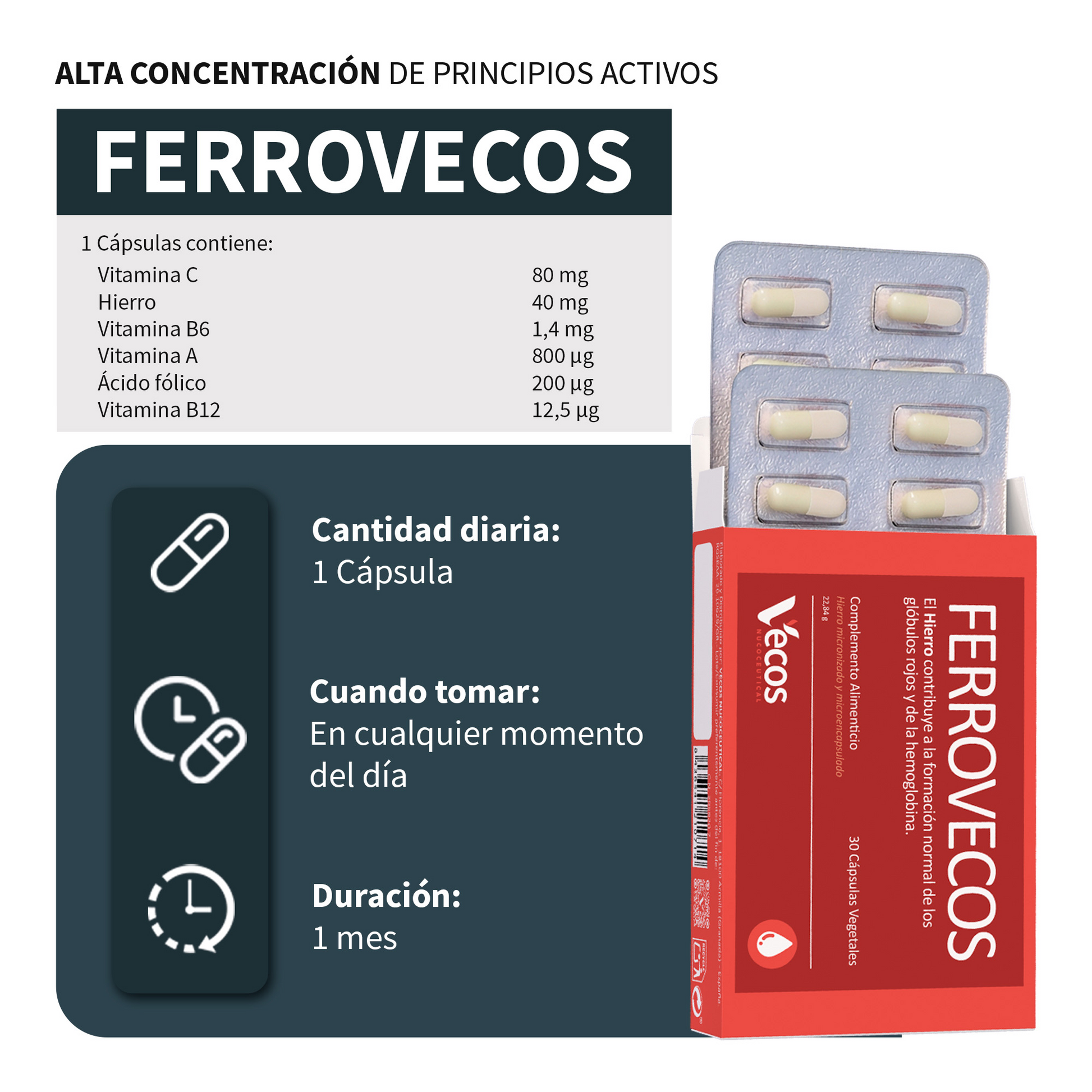 Ferrovecos 40 Mg Hierro Liposomado Vecos 30 Cápsulas | Para Cansancio Y La Fatiga | Con B6, B12 Y Ácido Fólico_2