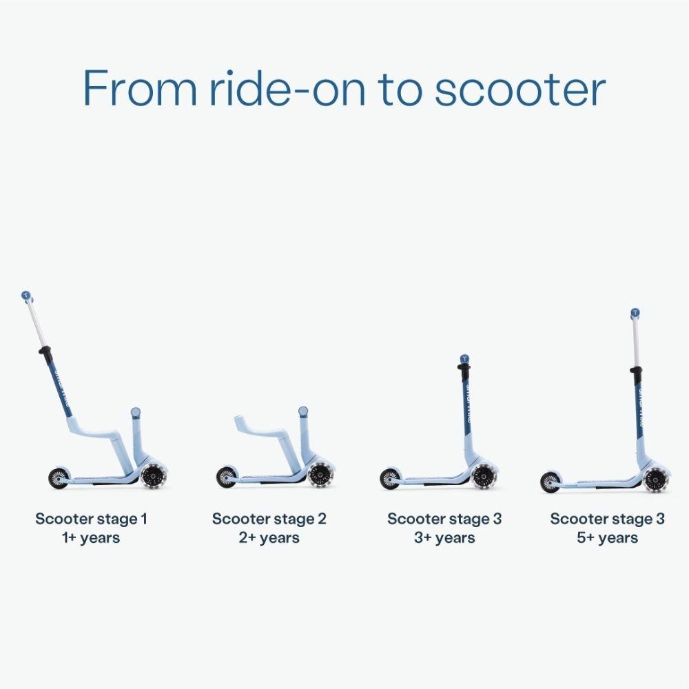 Correpasillos Patinete Evolutivo Smartrike Xtend Mini-ride Artic Blue_3
