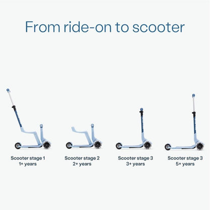 Correpasillos Patinete Evolutivo Smartrike Xtend Mini-ride Artic Blue_3