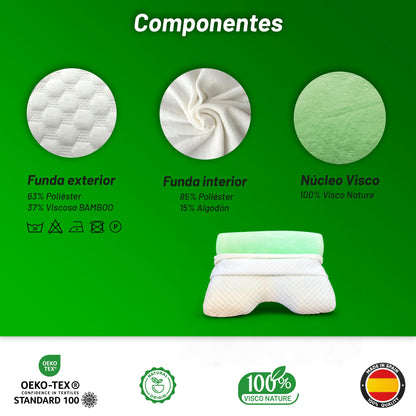 Almohada Cervical Ergonómica Selenity_4