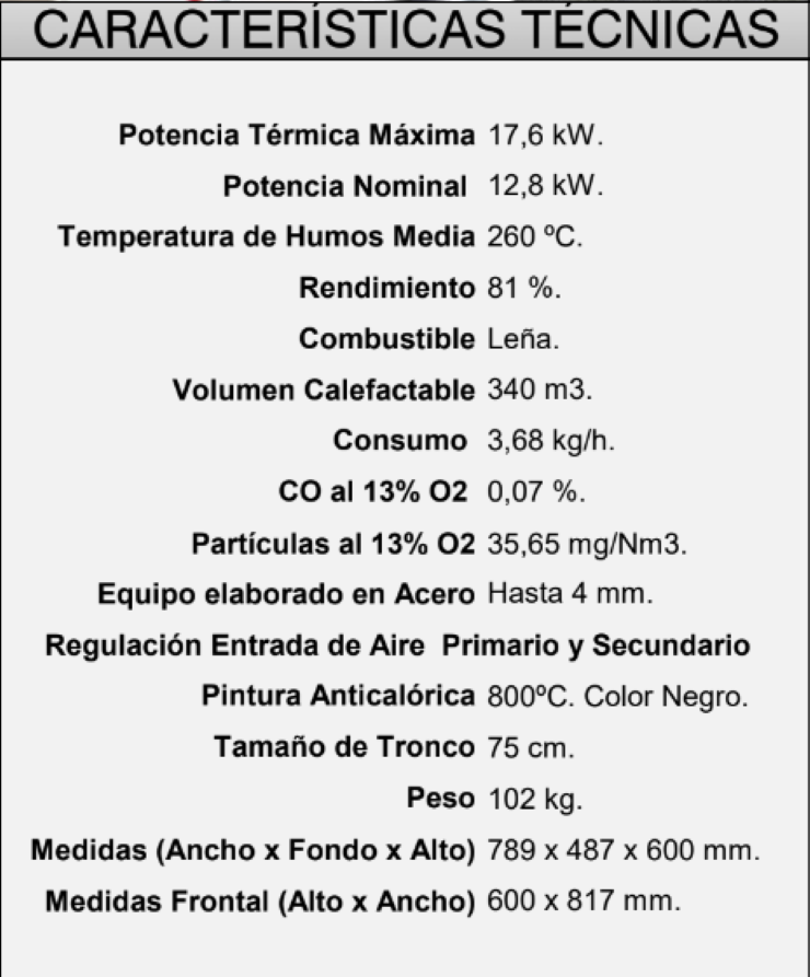 BRICOSOL Insertable de Leña de 80 cm a 2 Caras Rincón Derecha con Turbinas FM Modelo IT-182 DF Interior Fundición._2