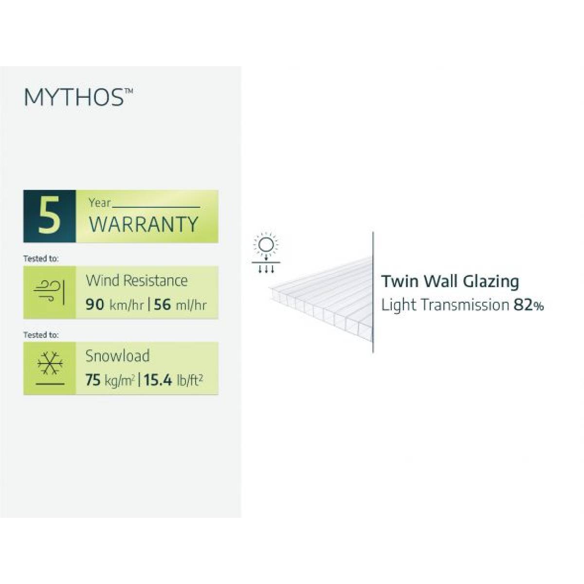 Invernadero Mythos 185x247 cm verde Canopia