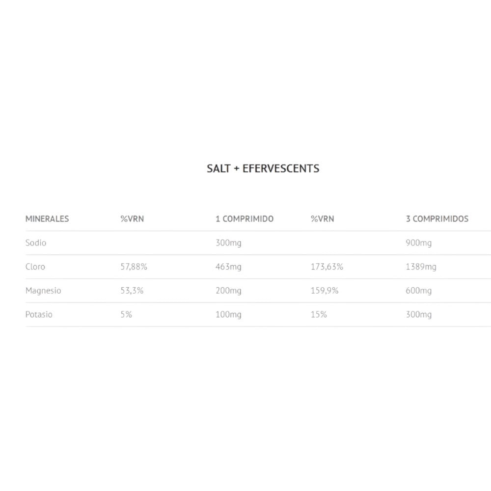 Salts+ Effervescent 20 Tab_1