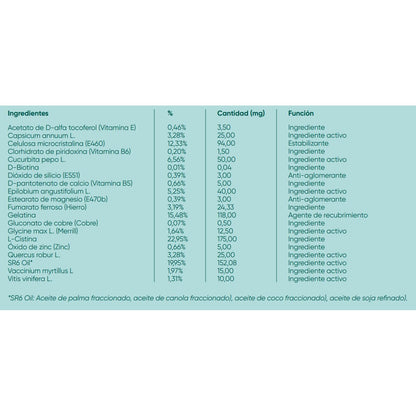 Cápsulas anticaída VR6 120 unidades