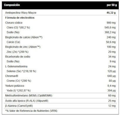 Amylopectin + Electrolytes 1,8 Kg_1