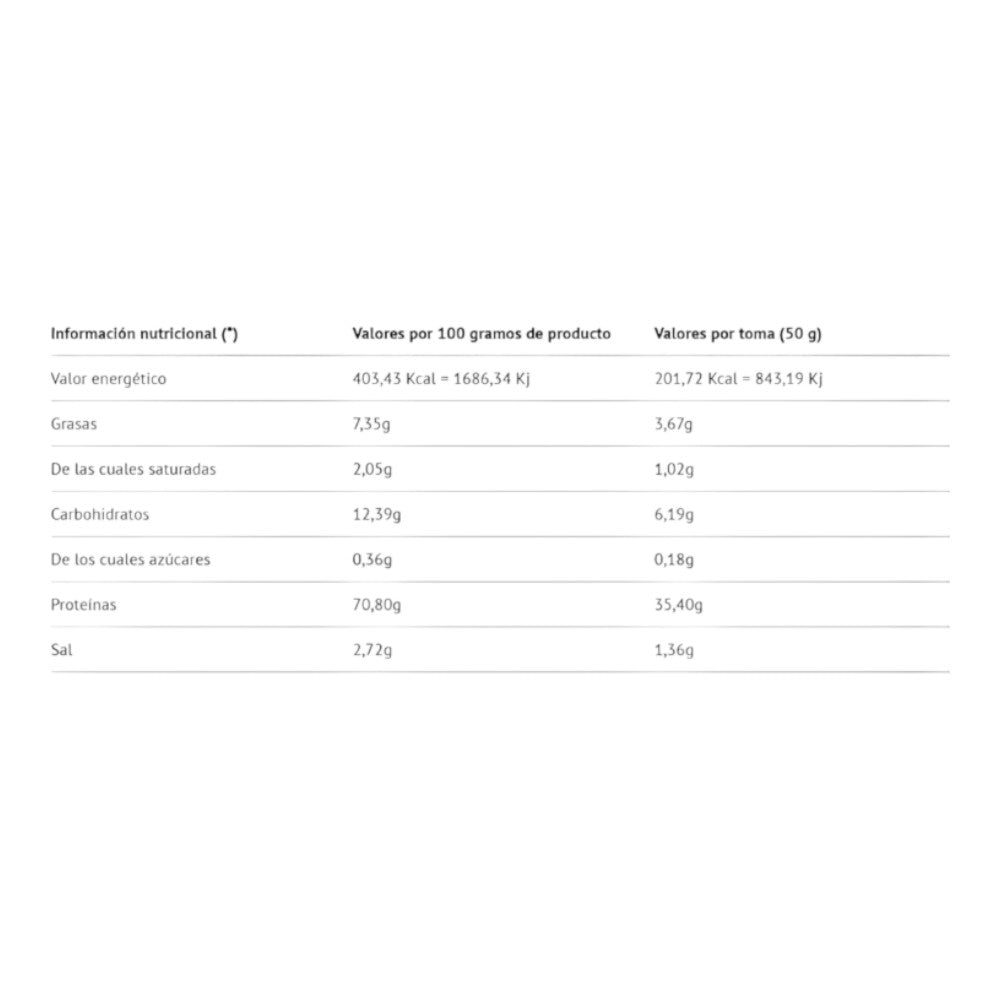 Vegan Protein 908 Gr Cookies_1