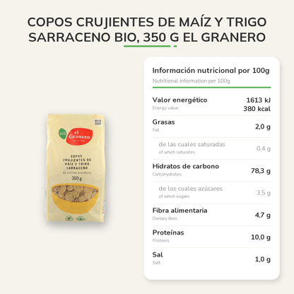 Información nutricional