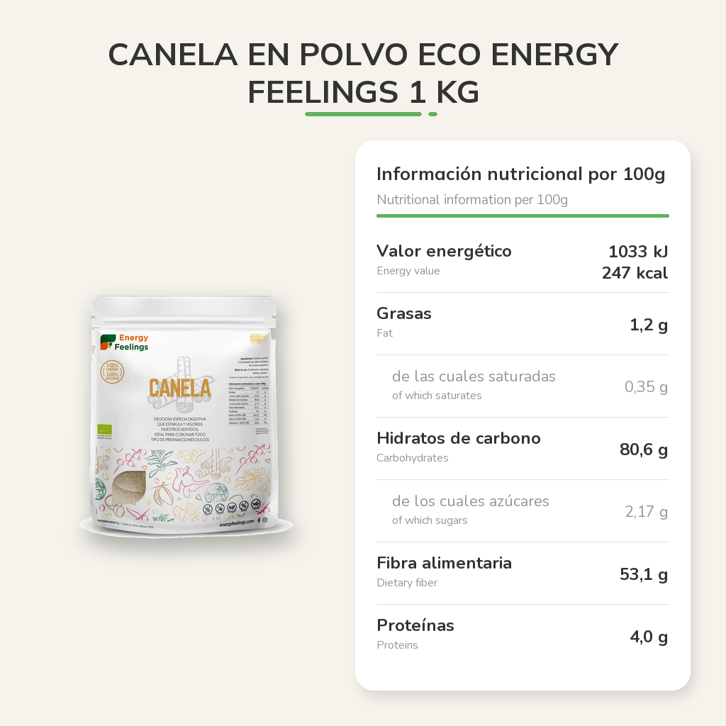 Información nutricional