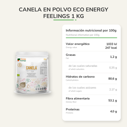 Información nutricional
