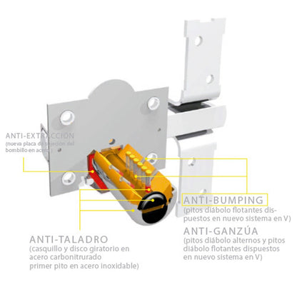 Cerrojo 946-rp/80 Uve Dorado Anti Bumping_2