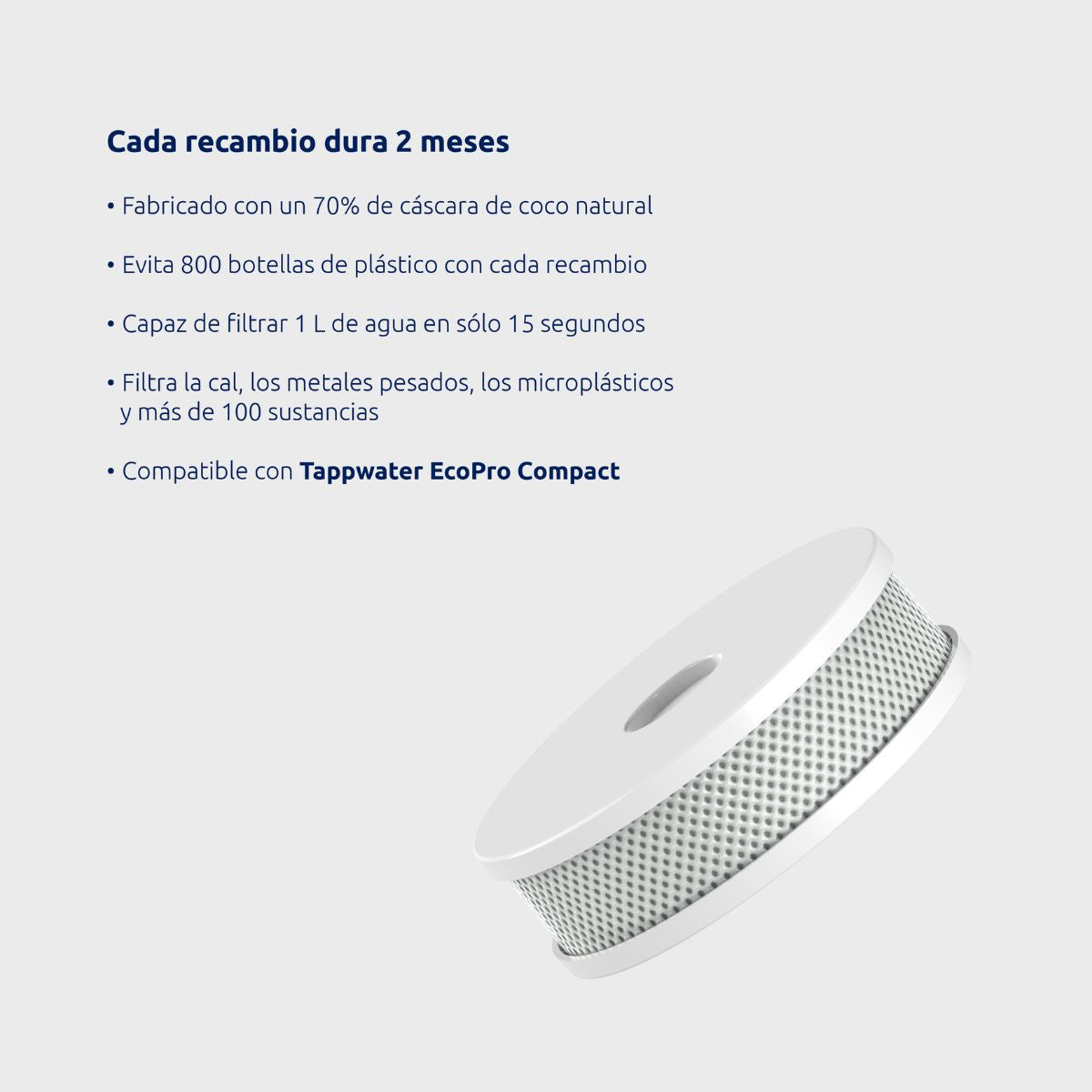 Pack 6 x Cartuchos para filtro EcoPro Compact Tappwater