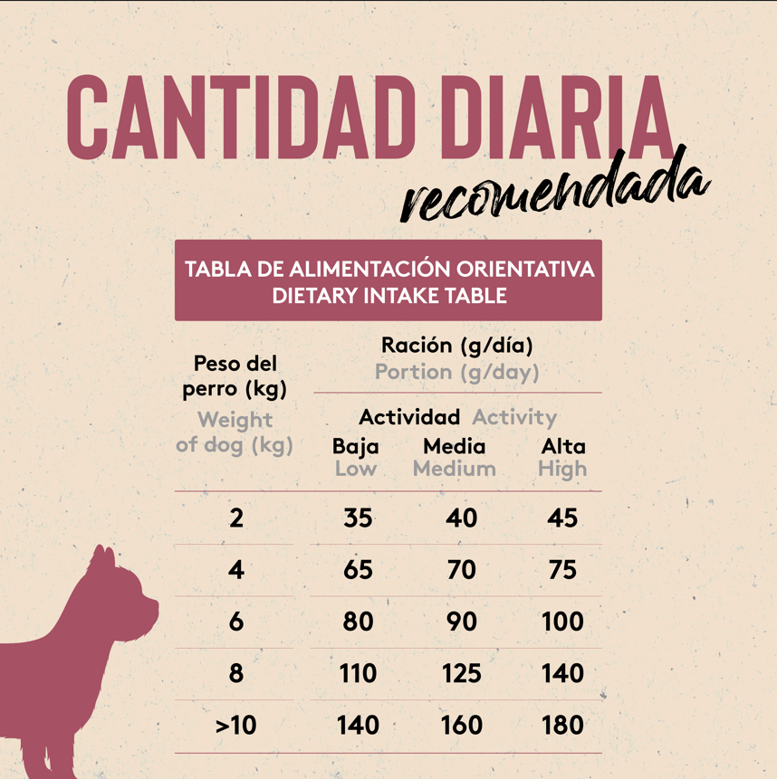 Dibaq Sense Low Grain Adulto Mini Salmón Y Atún 2 Kg_5