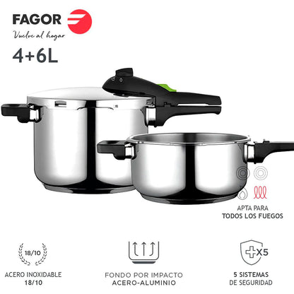 Olla A Presión 6 + 4 Litros, Inducción, Express Super Rápida, Acero Inox. 18/10, Todas Cocinas Fagor Fagor Rapid Xpress 6/4 Plata, 81opfgrap46