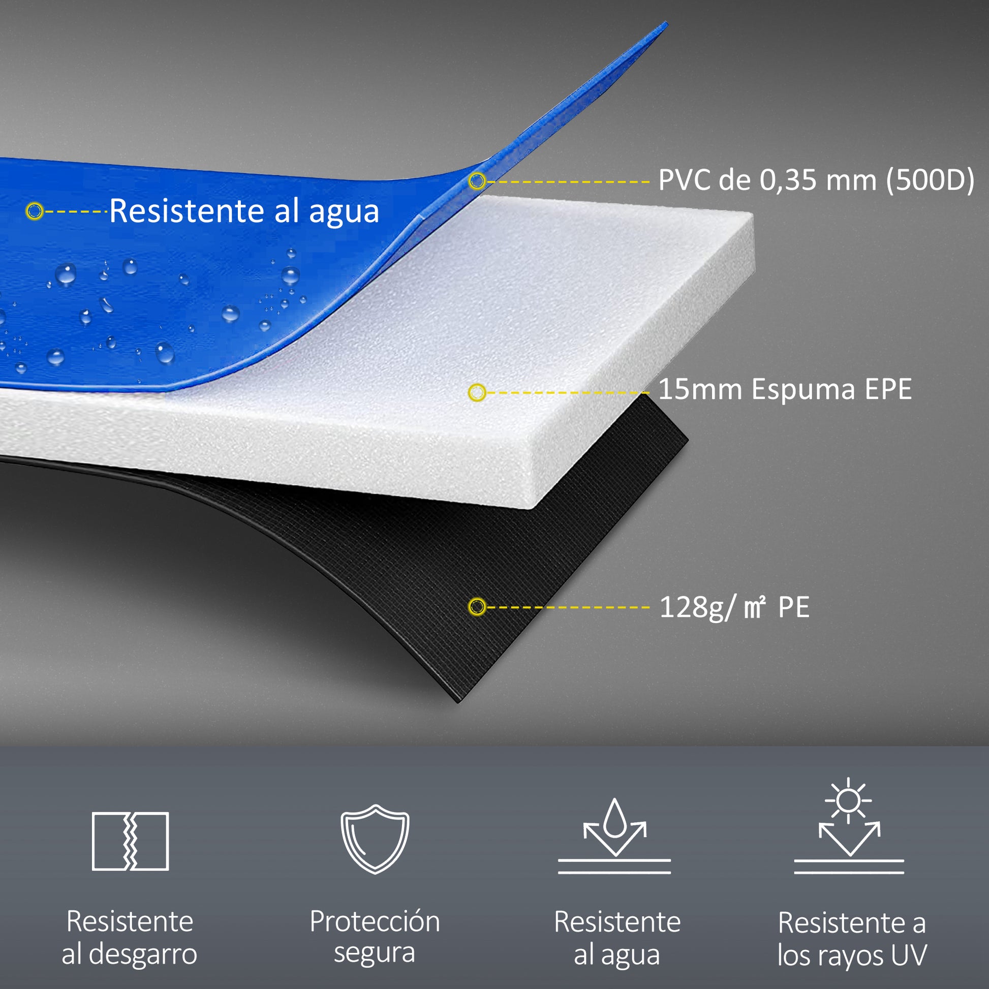 Homcom Cubierta De Protección Acolchada Borde De Seguridad Para Trampolines Cama Elástica Con Diámetro Ø244 Cm Azul_3