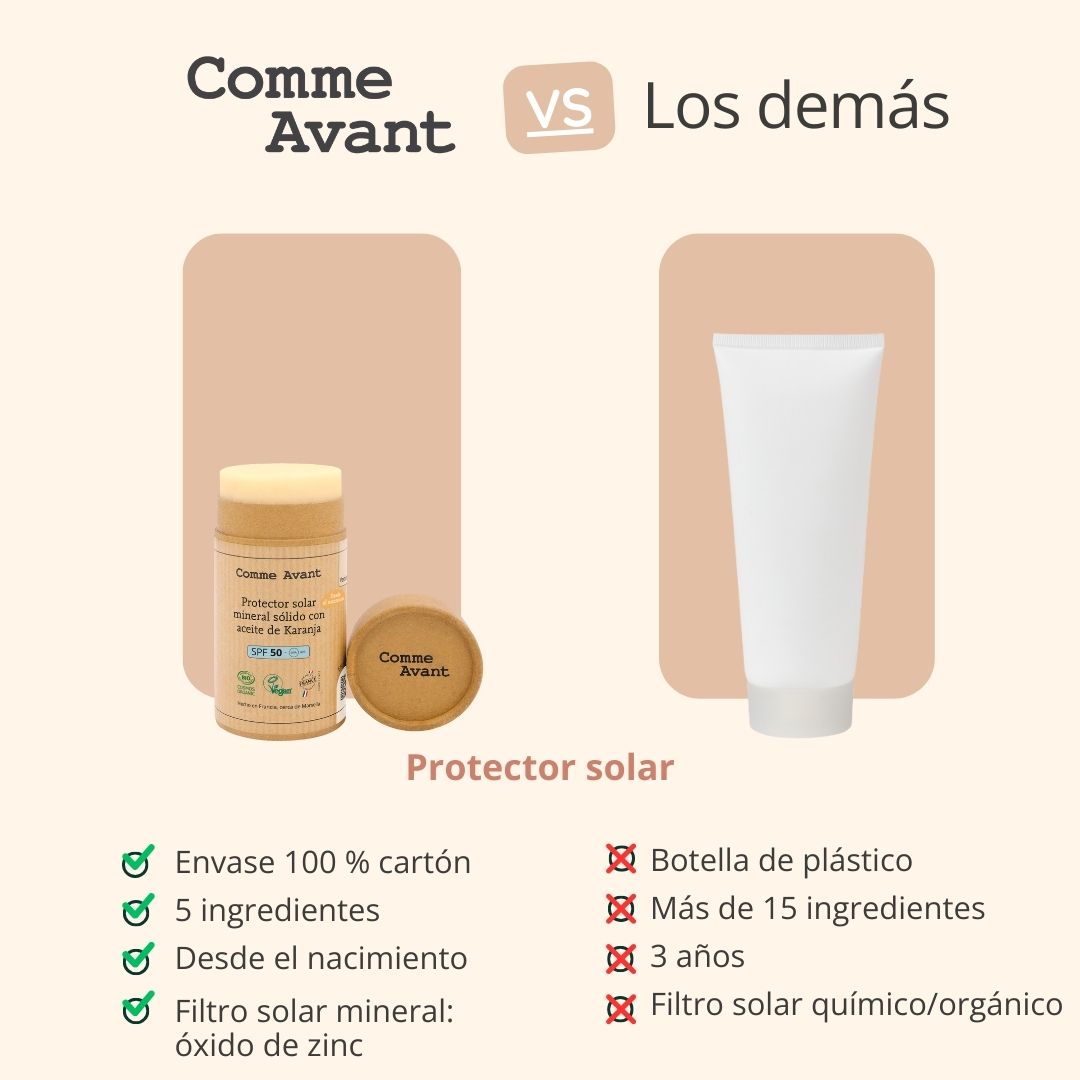 Protector Solar Mineral Sólido Spf50 Con Aceite De Karanja - Monoi Y Almizcle_3