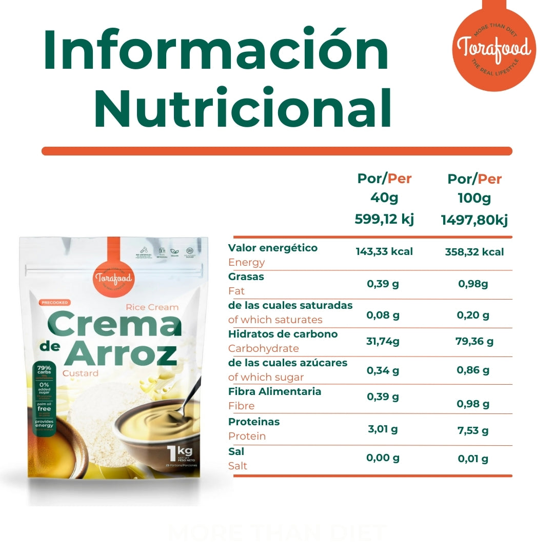 Crema De Arroz Sabor Natillas 1kg_4