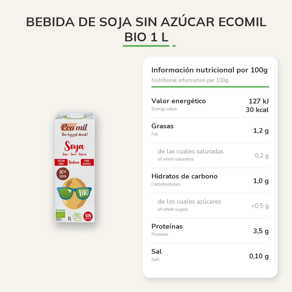 Información nutricional