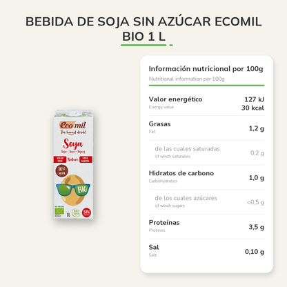 Información nutricional