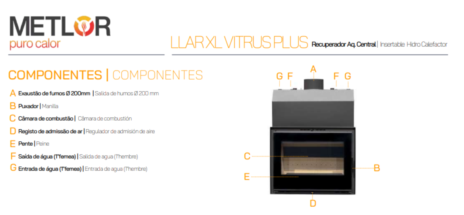 Insertables Hidro Calefactores A Leña Metlor Modelo Llar Xl Vitrus Plus_4
