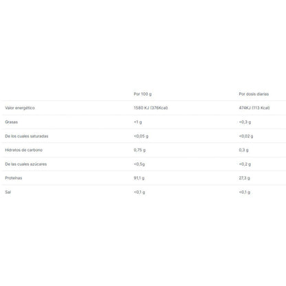 Sport Live Iso Whey Protein Aislado 2.2 Kg Vainilla_1