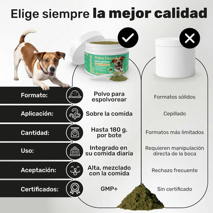Polvo Dental Para Perros. Higiene Bucal. Suplemento Para Mascotas. 180 Gramos. Natuva Pets_4