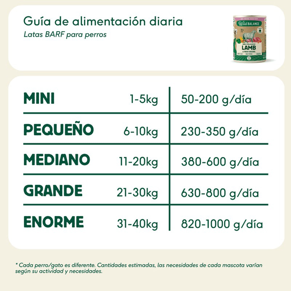 Menú completo BARF de Cordero para perros, Wild Balance, 400 g