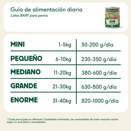 Menú completo BARF de Cordero para perros, Wild Balance, 400 g