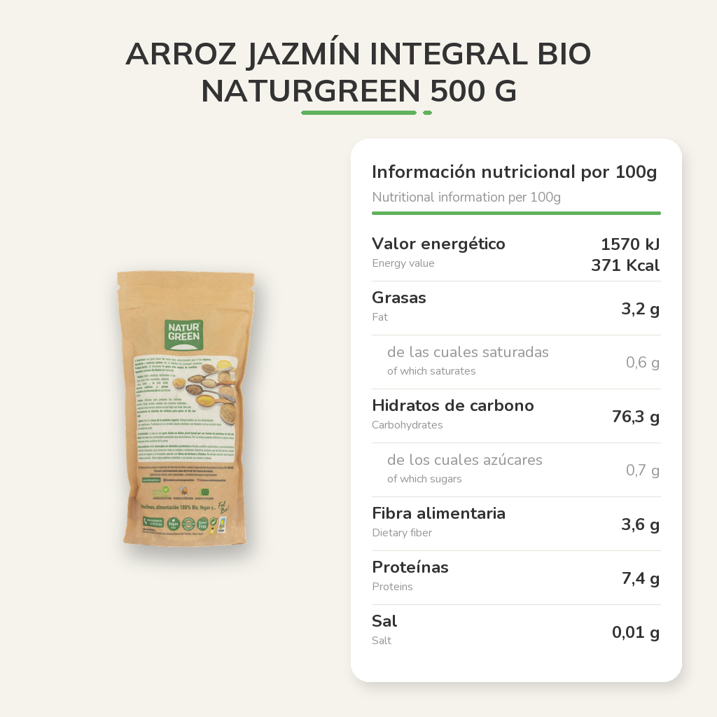 Información nutricional
