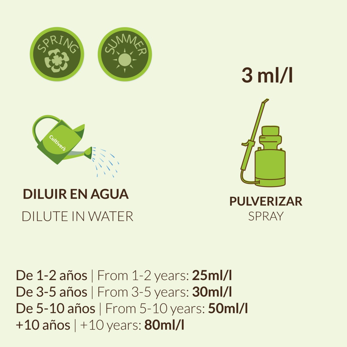 Abono Tropicales Líquido Ecológico Cultivers 1 L_3