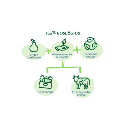 Snacks de Fresa Eco 18 g- Hero Solo