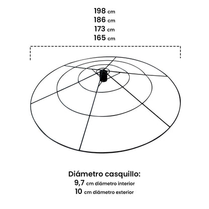 Aro Para Sombrilla Parasol 1,75 M Nortene_1