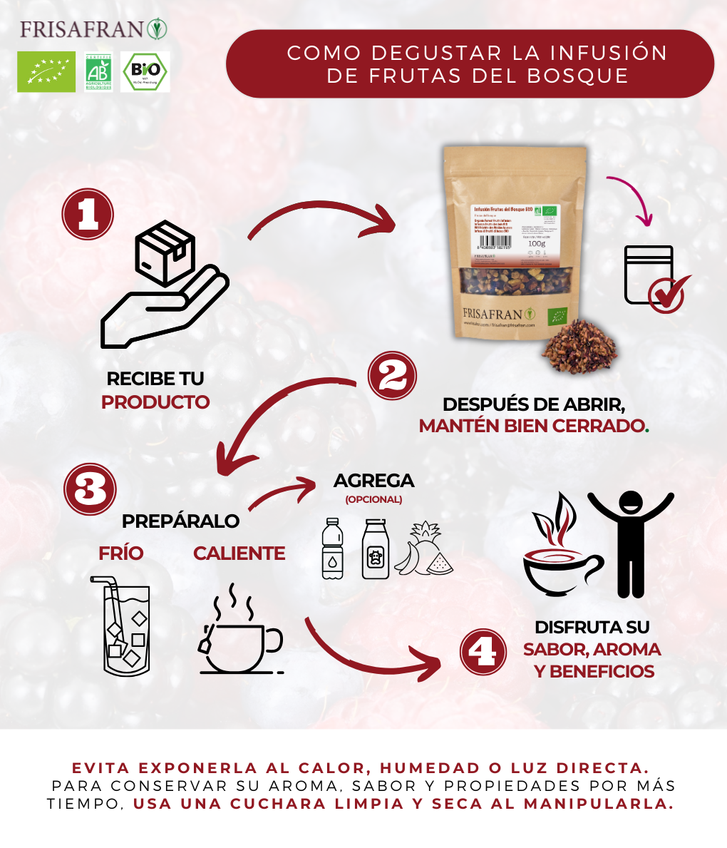 Infusión De Frutas Del Bosque En Pirámides Ecológica | Frisafran 30 Uds_2