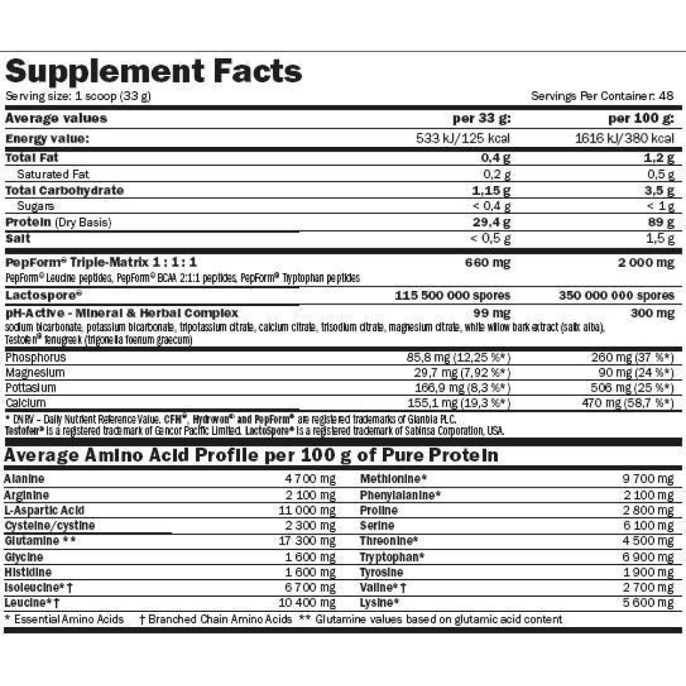 Hydropure Whey 1.6 Kg Fresa - Yogurt_1