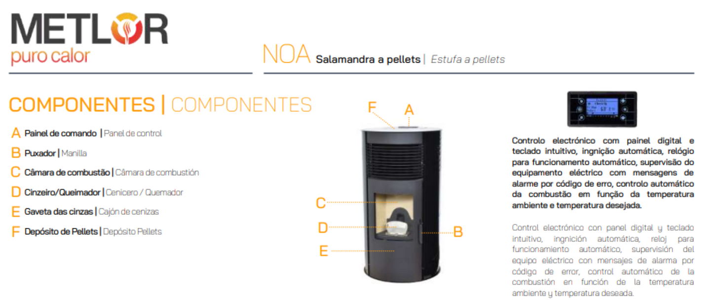 Estufa De Pellets Metlor Modelo Noa_4