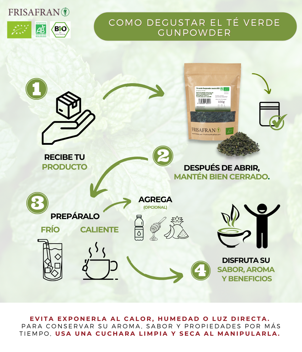 Té Verde Gunpowder Menta Ecológico Granel - Calidad Y Sabor | Frisafran 100 G_2
