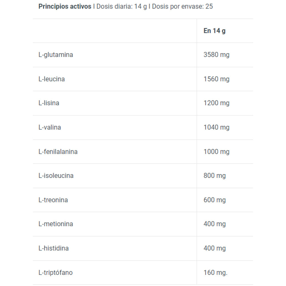 Eaa Zero 350 Gr Piña - Mango