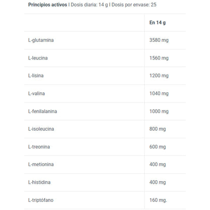 Eaa Zero 350 Gr Limón