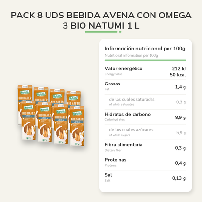Información nutricional