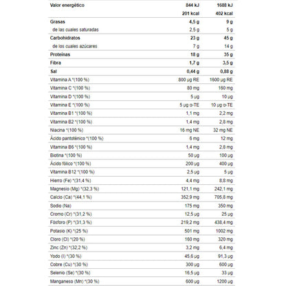 Diet Meal Complete 1 Kg Chocolate_1